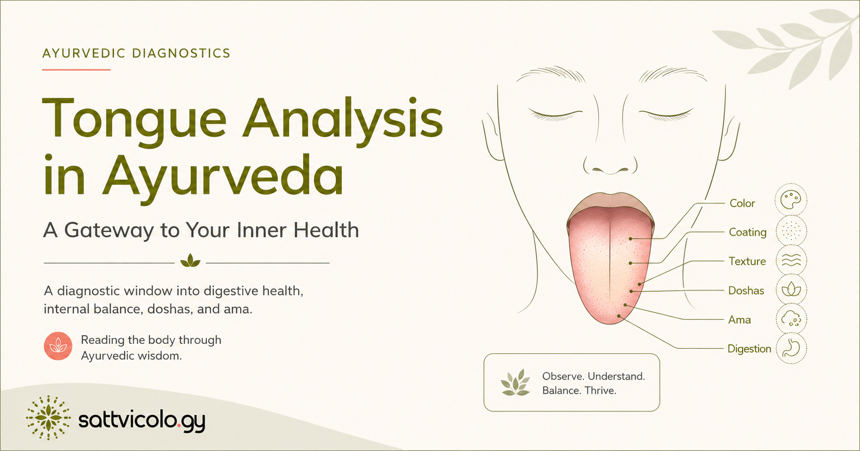 Tongue Analysis in Ayurveda