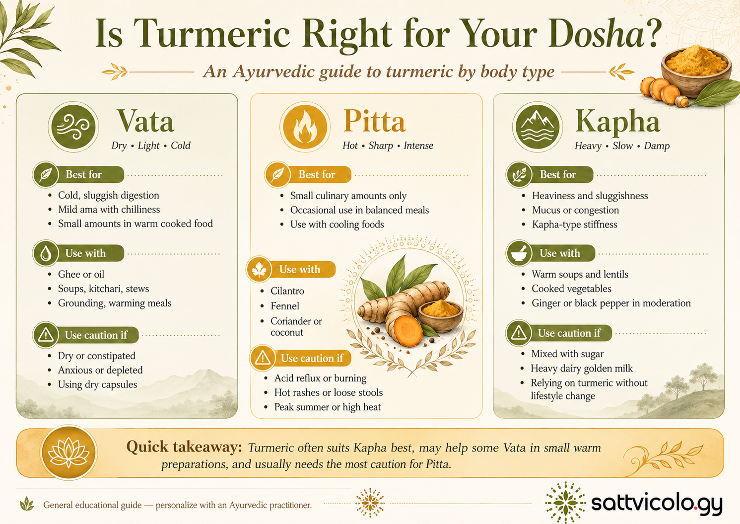 turmeric benefits and side effects