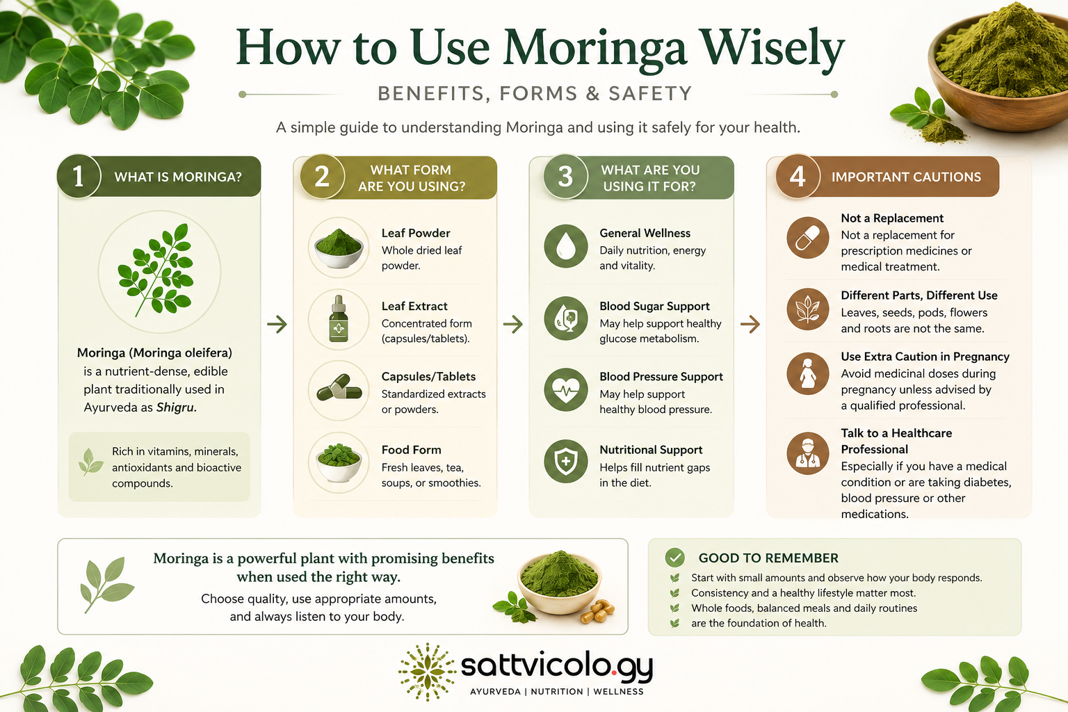 Moringa benefits