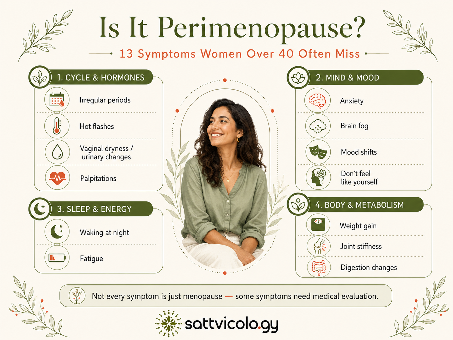 Ayurveda for perimenopause